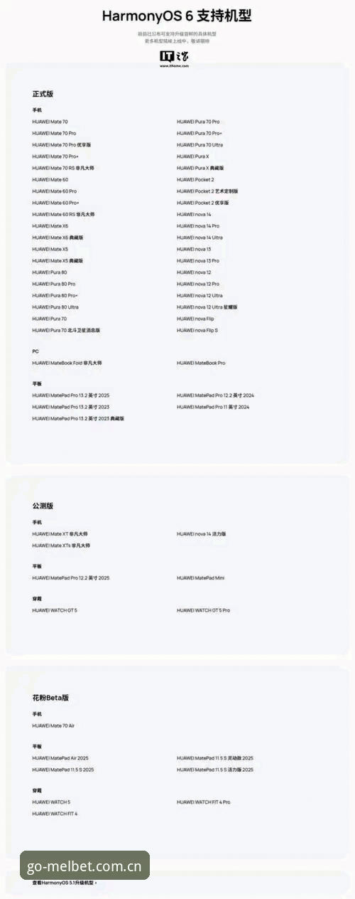 MELBET安卓下载与旧版网页端对比：v2.6.2的体验差异在哪里？
